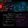 ereshkigal_solar_system.png